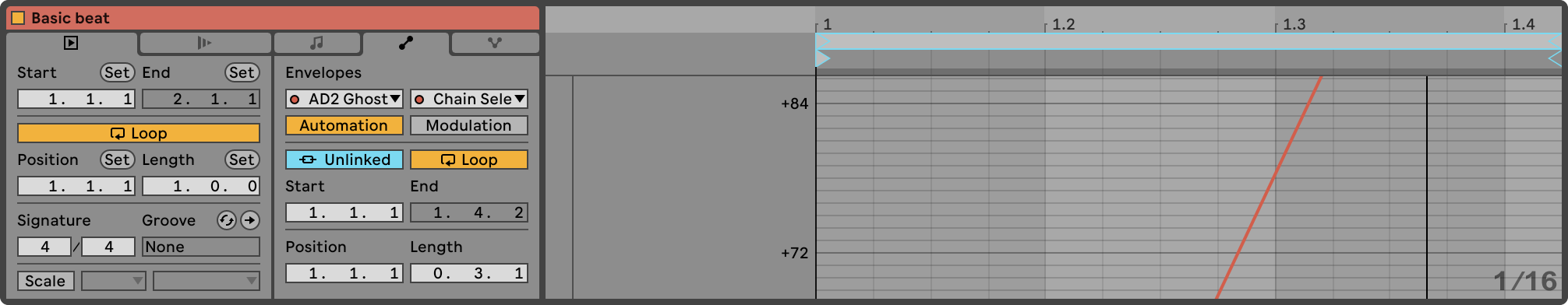 Unlinked envelope demonstration