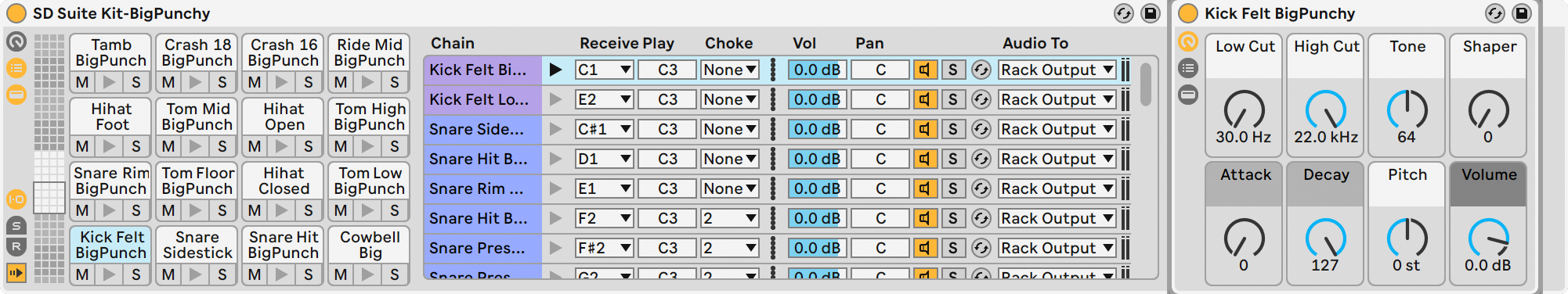 Drum Rack Choke Groups