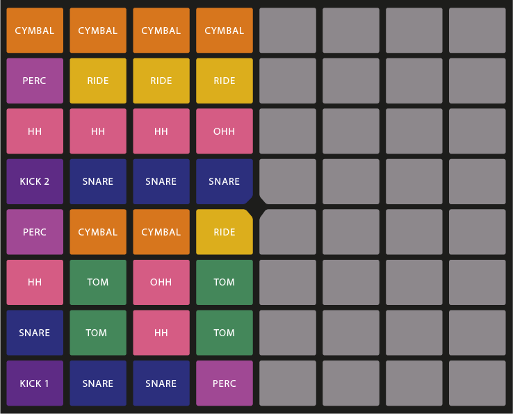 64 Pads Push layout of the Drum Rack device